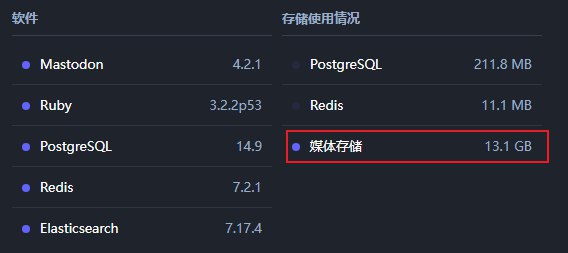 把 Media 改为 3 天后的存储情况