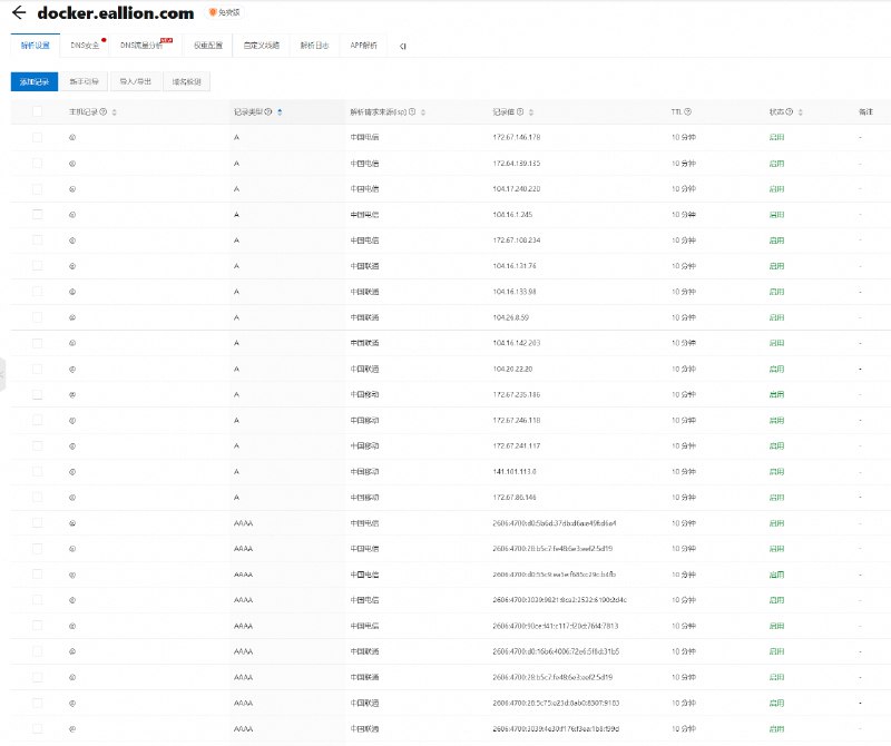 Cloudflare 出手了