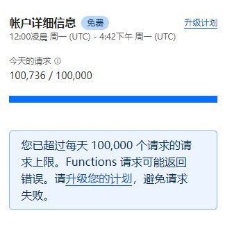 我一直以为 Cloudflare Workers 有 100 万请求，原来一天只有 10 万
